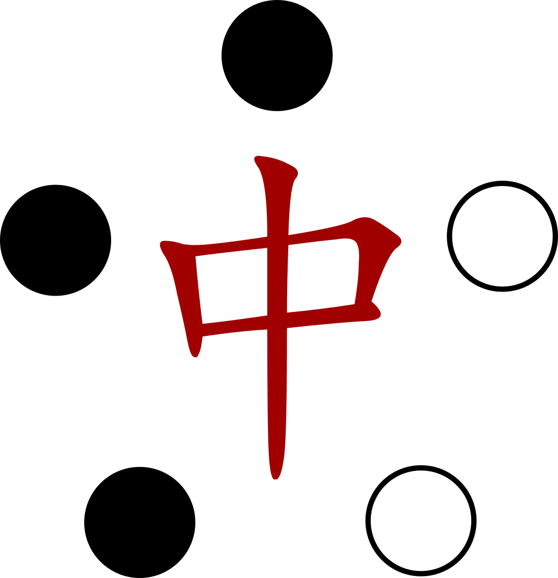 Mobile TCM-Praxis Ruby